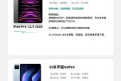 平板电脑12英寸全屏设置后对眼睛友好吗？