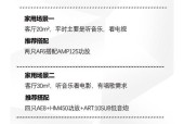顶吸音箱的预留方法是什么？预留过程中需要注意什么？