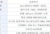 台式电脑组装配置单怎么选？有了它何愁不上王者？