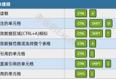 电脑边框图标快捷键操作方法是什么？