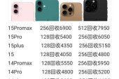 苹果手机拍照后置摄像头亮起的原因是什么？如何解决？