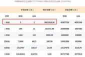 怎么排图标电脑桌面文件？如何整理桌面提高效率？
