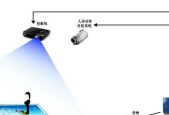 全息悬浮投影仪使用方法是什么？视频教程在哪里能找到？
