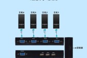 两台主机共用一台显示器切换方法是什么？如何快速切换显示源？
