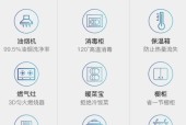 美大集成灶显示EE故障解析与解决方法（探索美大集成灶常见EE故障原因及有效处理技巧）