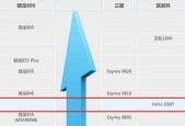 骁龙888相当于麒麟处理器的哪个型号？性能对比分析如何？