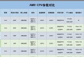 处理器型号有哪些？如何根据需求选择合适的处理器型号？