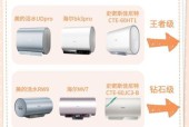 热水器3300w功率代表什么？