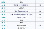 电脑配置搭配的正确方法是什么？