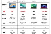 笔记本电脑配置标准是什么？如何选择合适配置？