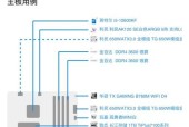 最贵的笔记本配置排名第一是怎样的？购买时需要注意哪些问题？
