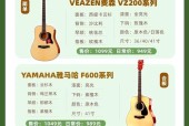如何选择适合寝室的吉他音箱？选择时应注意什么？