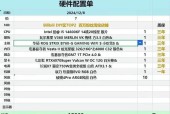 怎么选一台好的笔记本电脑？选购时应该注意哪些要点？