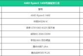 2000元能买到适合办公的电脑主机吗？配置单如何选择？