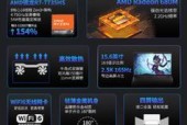 如何恢复笔记本电脑到出厂设置（简单步骤帮助您重置电脑）