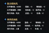 美颜相机佳能的调试技巧有哪些？