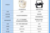 投影仪防射眼功能是什么？该功能如何开启和使用？
