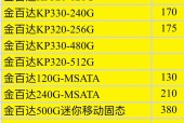 硬盘报价最新是多少？如何根据需求选择合适的硬盘？