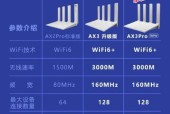 普联路由器价格范围？如何选择性价比高的普联路由器？