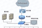 分组路由器接网线的正确步骤是什么？需要注意什么？