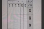 如何将手机拍摄的照片转换为文档表格？