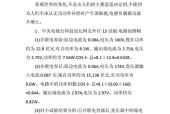 音箱功率突然增大时的处理方法是什么？