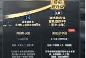 圆桶热水器进水步骤图解说明？