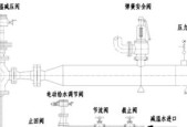 智能手表防水蒸汽标志是什么？它代表什么含义？