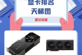 显卡大全最新排名是怎样的？如何根据需求选择合适的显卡？