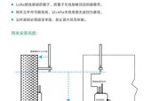机房路由器定位技巧是什么？