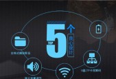 苹果笔记本16寸音量调整方法是什么？