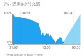 手机拍照对电池有何影响？