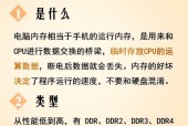电脑内存品牌如何检查确认？