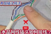 无线路由器应该插哪个网络口？插错口会有什么影响？