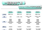 如何在电脑开发者模式下调出wifi配置？