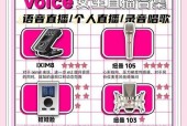 声卡与机顶盒如何搭配使用？搭配时应注意哪些问题？