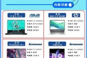 如何选择适合自己的笔记本电脑型号？选购笔记本的注意事项有哪些？