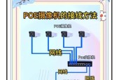 瑞斯康达poeac路由器设置步骤是什么？