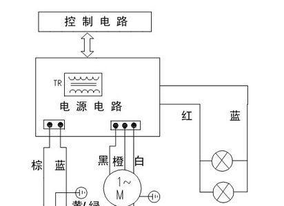 帅康抽油烟机不转故障分析及维修方法（油烟机不运转如何维修）  第3张