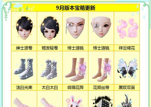 炫舞时代网页版（用键盘舞出青春梦想）  第1张