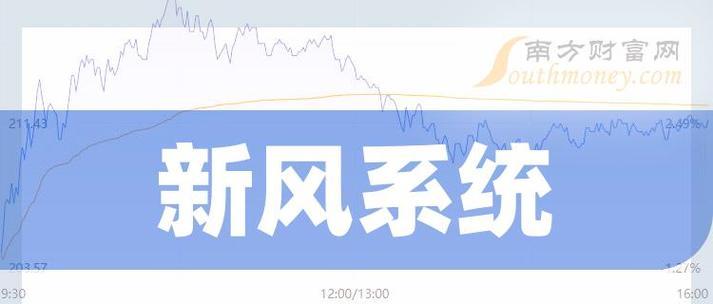 风幕机回压管堵住的应急处理方法（应对风幕机回压管堵塞问题）  第3张