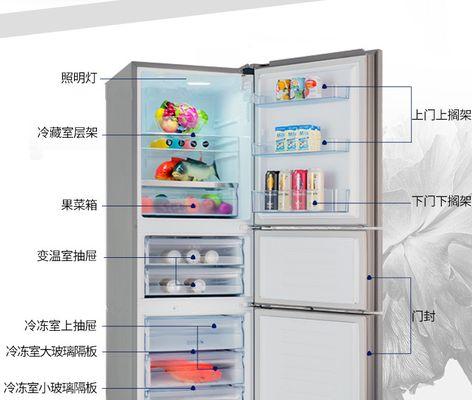 冰柜账务处理及优化方案（提高效率）  第2张
