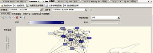 SQL数据分析入门指南（学习SQL数据分析的关键知识和技能）  第1张