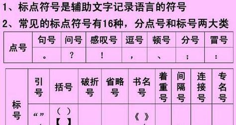 破折号的多重作用及典型应用（探究破折号在句子中的表现力和功能）  第2张