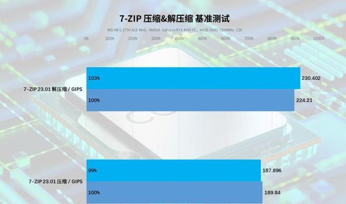 主频和睿频的区别是什么（解析CPU主频与睿频的性能差异及应用领域）  第3张