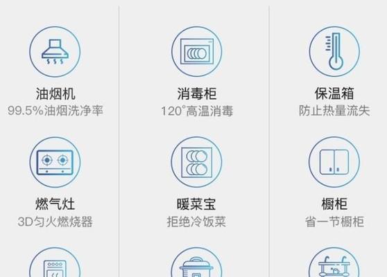 美大集成灶显示EE故障解析与解决方法（探索美大集成灶常见EE故障原因及有效处理技巧）  第1张