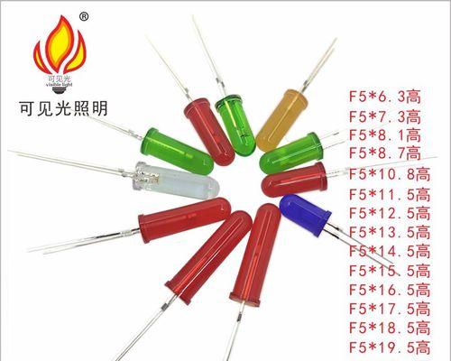 电脑显示器发绿发蓝的原因及解决方法（解决电脑显示器出现绿发蓝的问题）  第3张