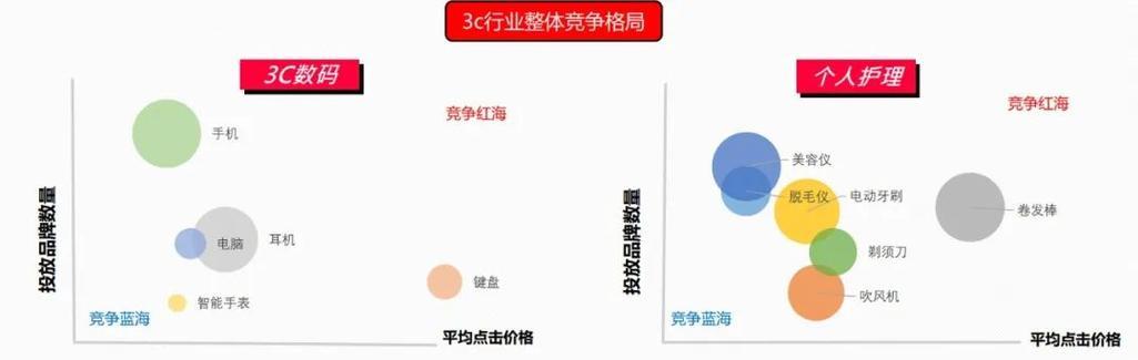 显示器出现不支持问题的解决方法（如何应对显示器不支持的情况及解决方案）  第3张
