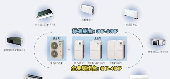 中央空调不制暖原因及解决方法（为什么中央空调不制暖）  第3张