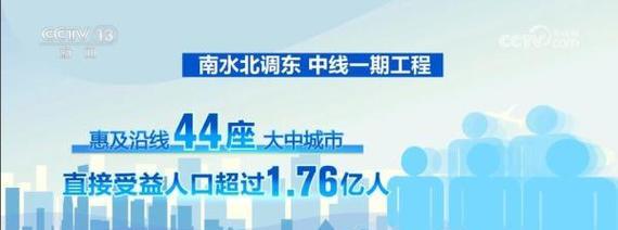 解决依玛壁挂炉管道缺水问题的有效方法（原因分析与维修指南）  第1张